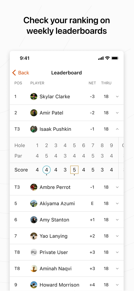 Garmin Golf app interface showing weekly leaderboard with player rankings and scores