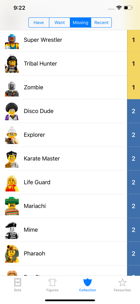 List of missing LEGO minifigures in the tracking app