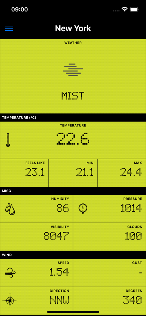 Dashboard di dati meteorologici in tempo reale per New York nell'app Weather Station Live che mostra temperatura, umidità e metriche del vento.
