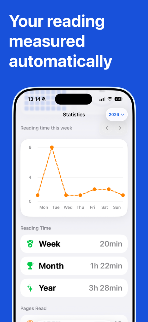 Readgio app statistics screen showing a weekly reading time chart and total reading time summaries for the week month and year.