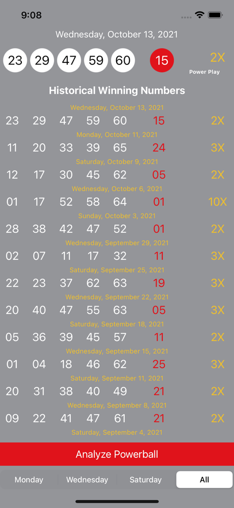 Powerball Analysis and Results - List of historical Powerball winning numbers with dates and multipliers.
