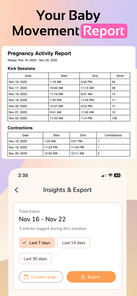 Captura de pantalla de la aplicación Bask que muestra un informe detallado de actividad de embarazo con estadísticas de patadas del bebé y contracciones y opciones de exportación