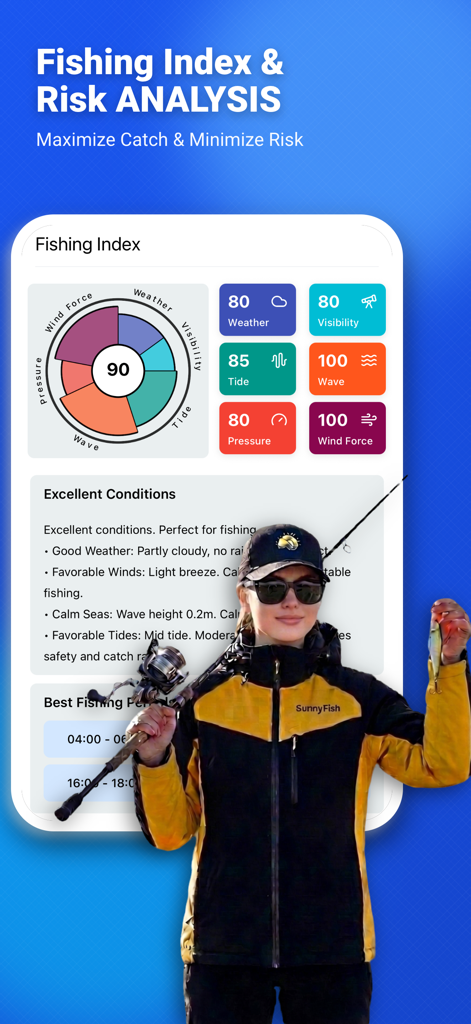 SunnyFish: Sea Fishing Toolbox - Weather App | MWM