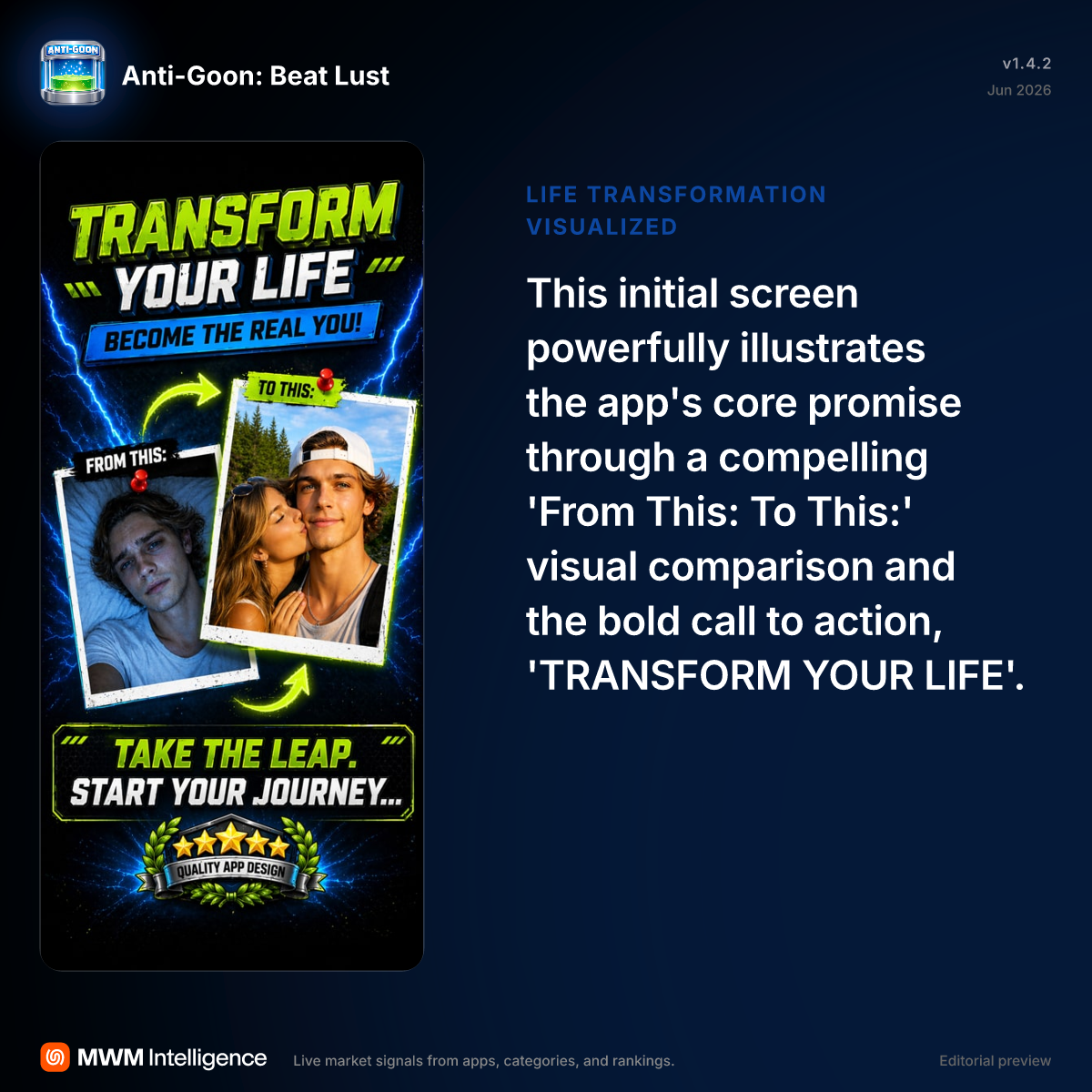 Anti-Goon: Beat Lust - Health & Fitness App | MWM