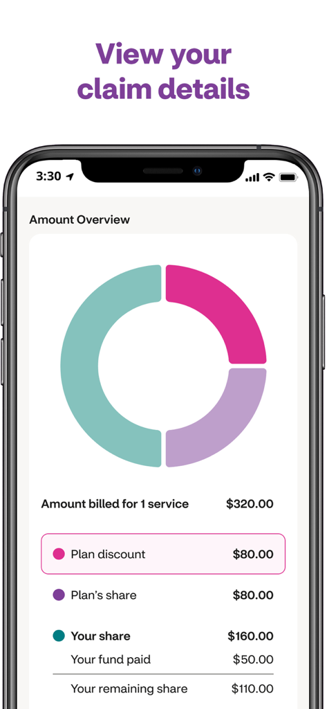 Aetna Health - Screenshot of Aetna Health app showing a claim amount overview with a donut chart breakdown of medical costs and plan discounts.