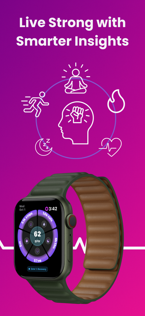 Heart Rate Monitor: Cardiobyte - Um Apple Watch exibindo a interface do aplicativo Cardiobyte com dados de frequência cardíaca, passos, calorias e sono, juntamente com ícones para atividade, mindfulness e recuperação.