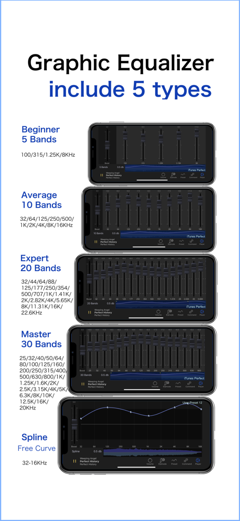 KaiserTone Audio Player +HiRes - Five different graphic equalizer modes in the KaiserTone app including 5-band to 30-band and spline curve options.