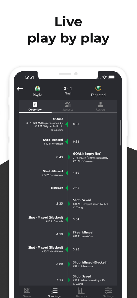 SHLive - A mobile app screen showing a live play by play timeline of a Swedish hockey game including goals and shot events