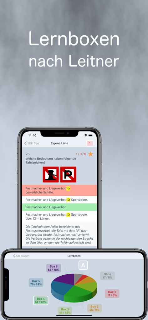 SBF See inkl. digitaler Karte - Screenshot of the SBF See app showing a multiple-choice nautical exam question and a progress pie chart for the Leitner flashcard system