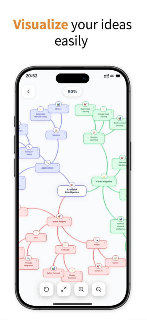 Growi: AI Productivity-Growth - Application Growi montrant une carte mentale colorée pour visualiser des idées complexes comme l'intelligence artificielle
