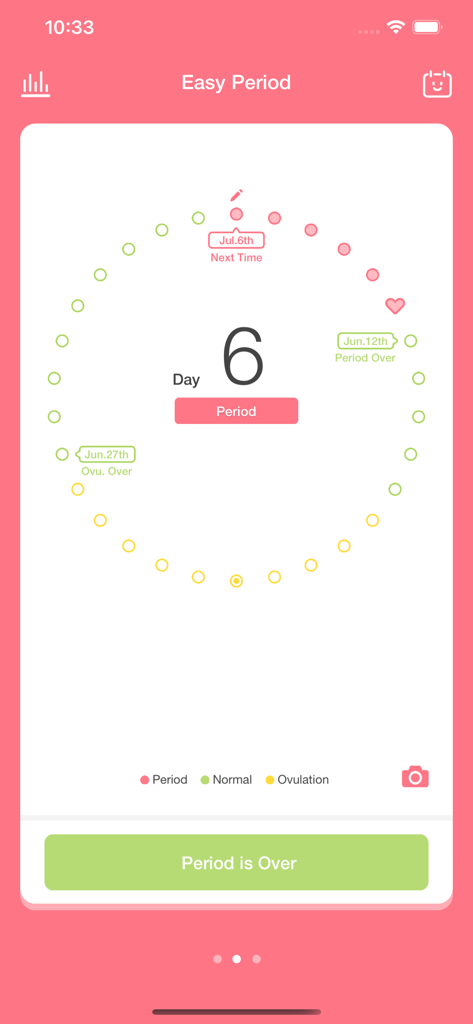 Minimalist menstrual cycle tracker dashboard featuring a circular visualization of the period cycle and a simple button to log the end of a period.