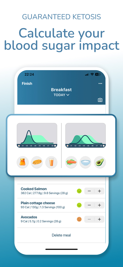 DietSensor Keto app interface for tracking blood sugar and insulin impact