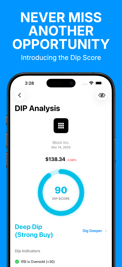 AI Stock Market Tracker Dipply - Dipplyアプリのインターフェースに、Block Inc.の深い押し目買いを示唆する90のディップスコアが表示されています