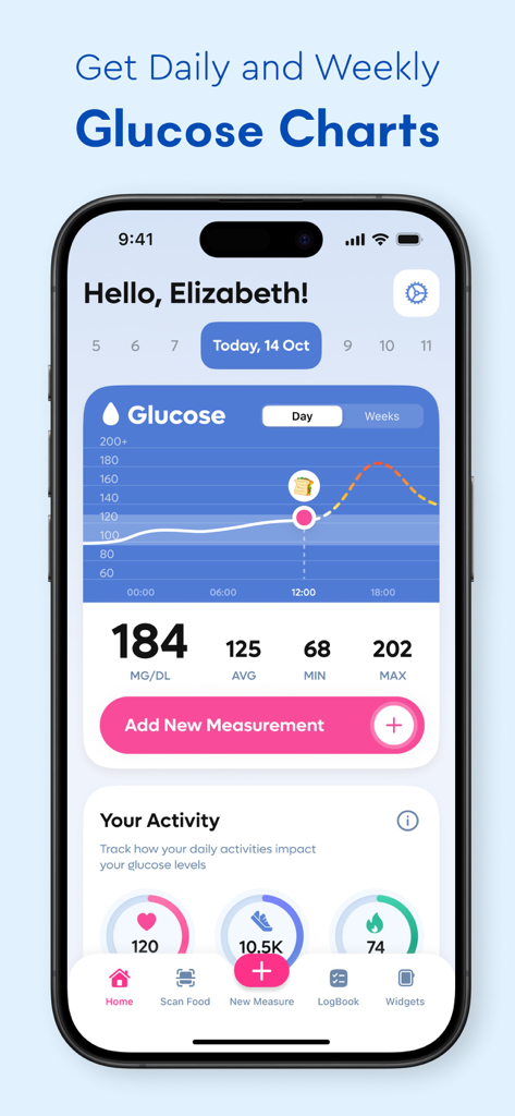 GluHealth: Blood Sugar Test AI - iPhone上のGluHealthアプリのインターフェースに、毎日の血糖値チャートと健康アクティビティデータが表示されています。