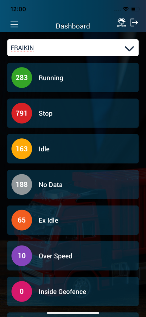 AwtlTrack - AwtlTrack App-Dashboard mit Echtzeit-Statusaktualisierungen für eine Flotte von Fahrzeugen, einschließlich laufender, gestoppter und im Leerlauf befindlicher Zählungen