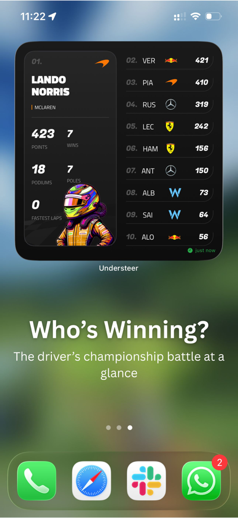 Understeer – Racing Widgets - iOS home screen widget showing Formula 1 driver standings and Lando Norris season stats
