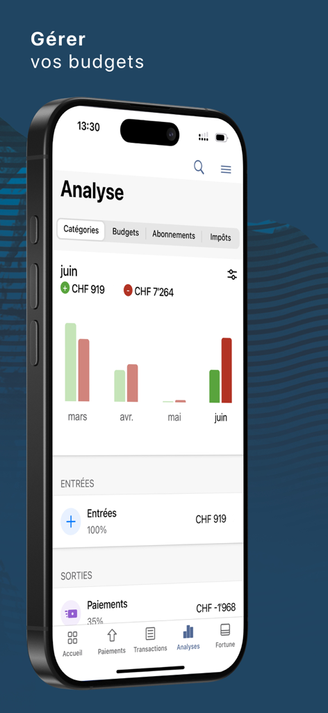 BCF Banking app interface displaying a monthly expense and budget analysis chart