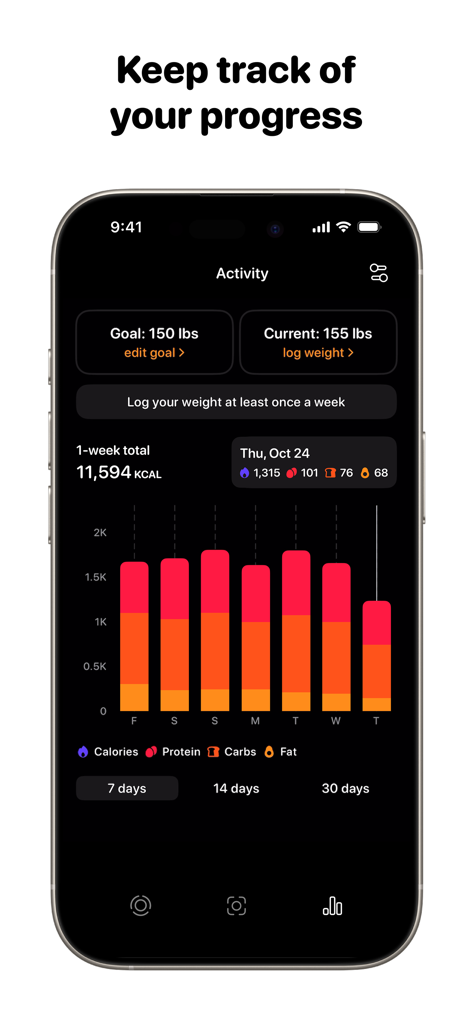 NomNom AI - Calorie Tracker - Schermata attività dell'app NomNom AI che mostra un grafico a barre della distribuzione settimanale di calorie e macro nutrienti con monitoraggio degli obiettivi di peso