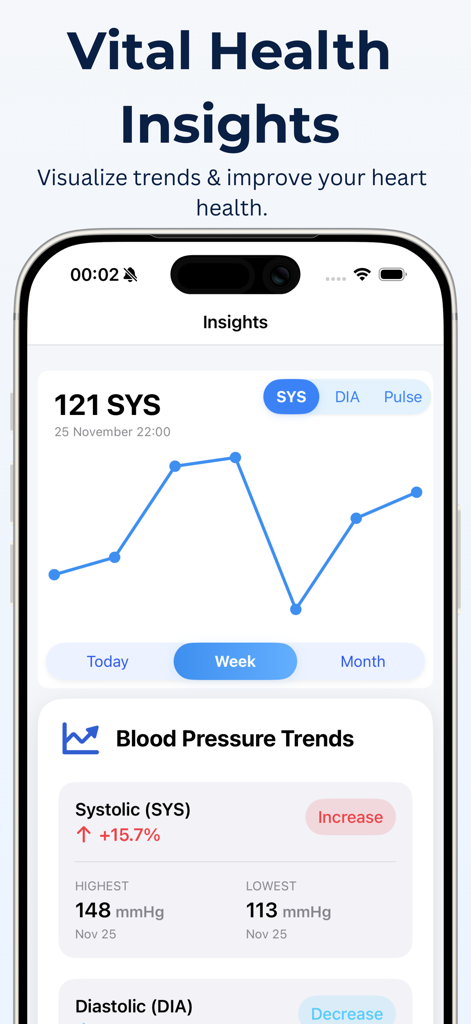 Blood Pressure Monitor, Log - Gráfico de tendencias semanales de presión arterial que muestra información de salud sistólica en un smartphone.