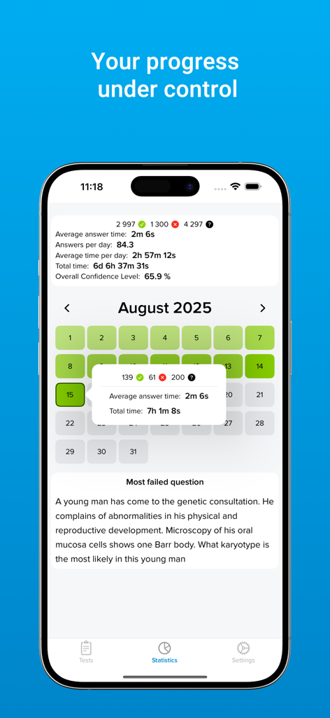 Krok: Testing - Krok Testing app statistics dashboard tracking medical exam preparation
