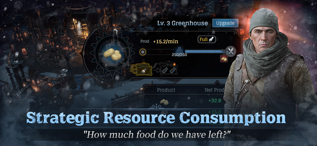 Gameplay screenshot of Frostpunk Beyond the Ice showing greenhouse resource management and food production stats