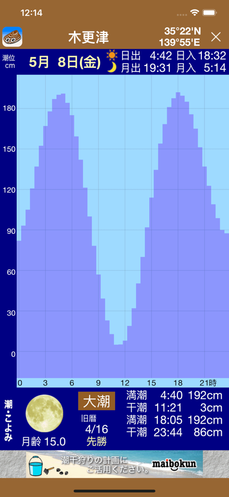 潮干狩り予報 - A mobile app screenshot displaying a visual tide graph and moon phase for clam digging planning.