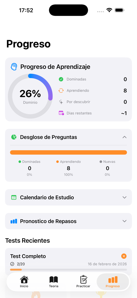 DGT A2 Test Master - Detailed progress dashboard of the DGT A2 Test Master app showing learning mastery percentage and question statistics