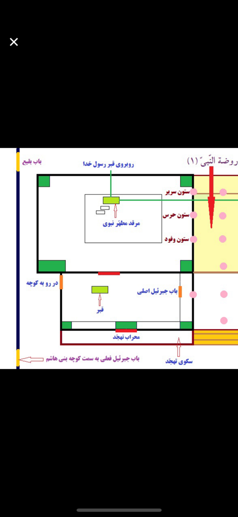 Ein schematisches architektonisches Diagramm einer heiligen religiösen Stätte mit arabischen Beschriftungen für Hadsch- und Umrah-Pilger.