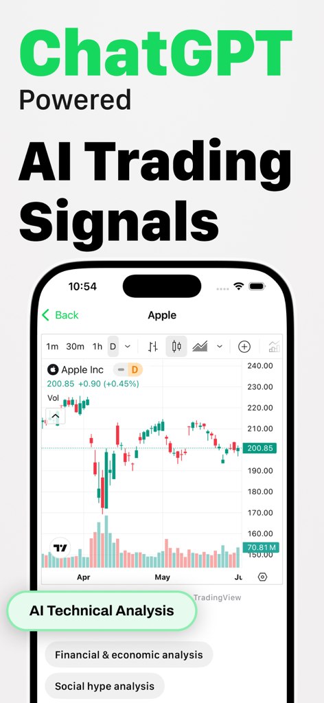 TradeGPT app interface displaying AI-powered trading signals and stock market chart analysis