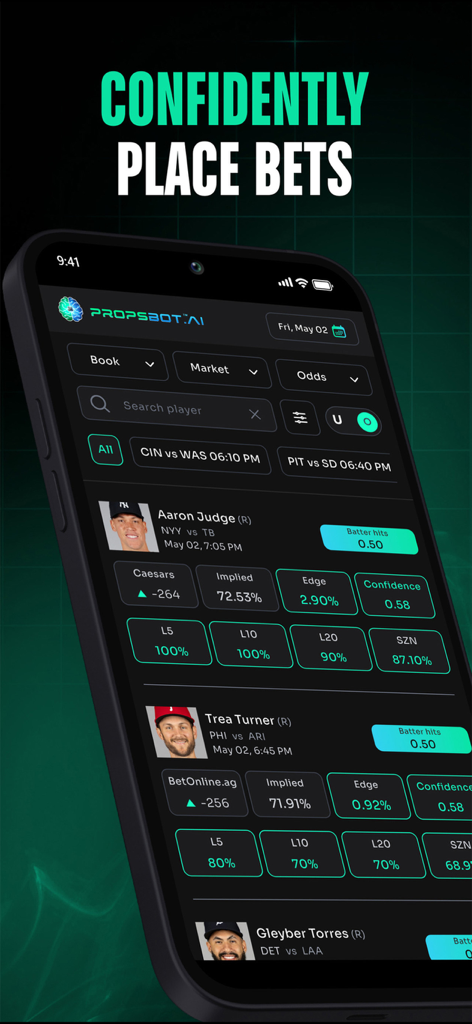 MLBプレイヤーのプレイヤープロップ統計、AI信頼度スコア、およびベッティングオッズが表示されたPropsBotアプリのインターフェースを示す携帯電話。