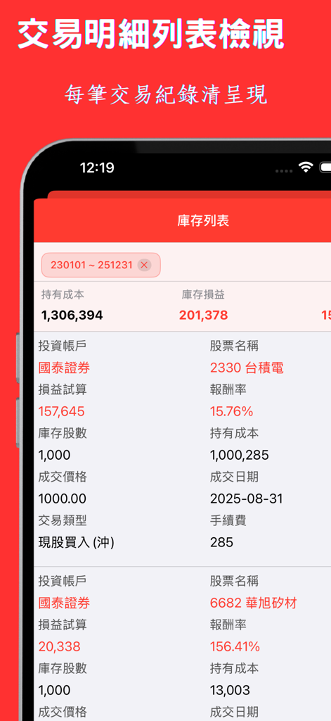 Una pantalla detallada de la aplicación móvil que muestra los registros de la cartera de acciones de Taiwán, incluida la base de costos, los beneficios y pérdidas y el historial de transacciones de TSMC.