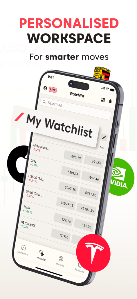 Axi Trading Platform - A mobile phone screen displaying the Axi trading app personalized watchlist with various global assets