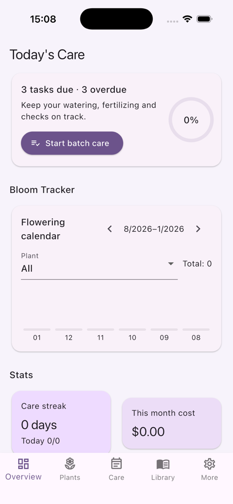 Panel de la aplicación Read Progre que muestra tareas de cuidado, calendario de floración y gastos mensuales