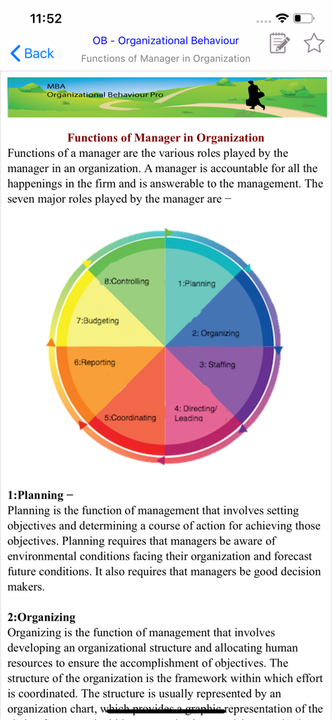 MBA Organizational Behavior - A circular diagram illustrating the eight functions of a manager in an organization including planning and organizing