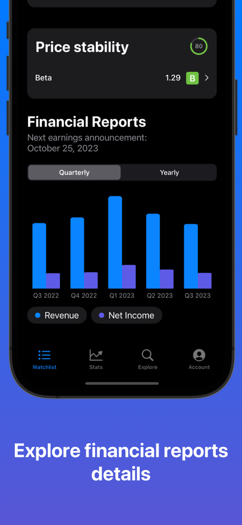 Stock Analyzer for Investing - La aplicación Stock Analyzer muestra informes financieros y gráficos de ingresos frente a beneficios netos.