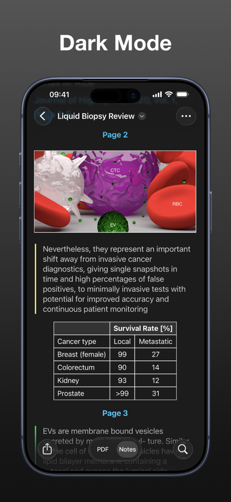 A screenshot of the Highlights app interface in dark mode displaying an academic research paper with medical diagrams and a data table