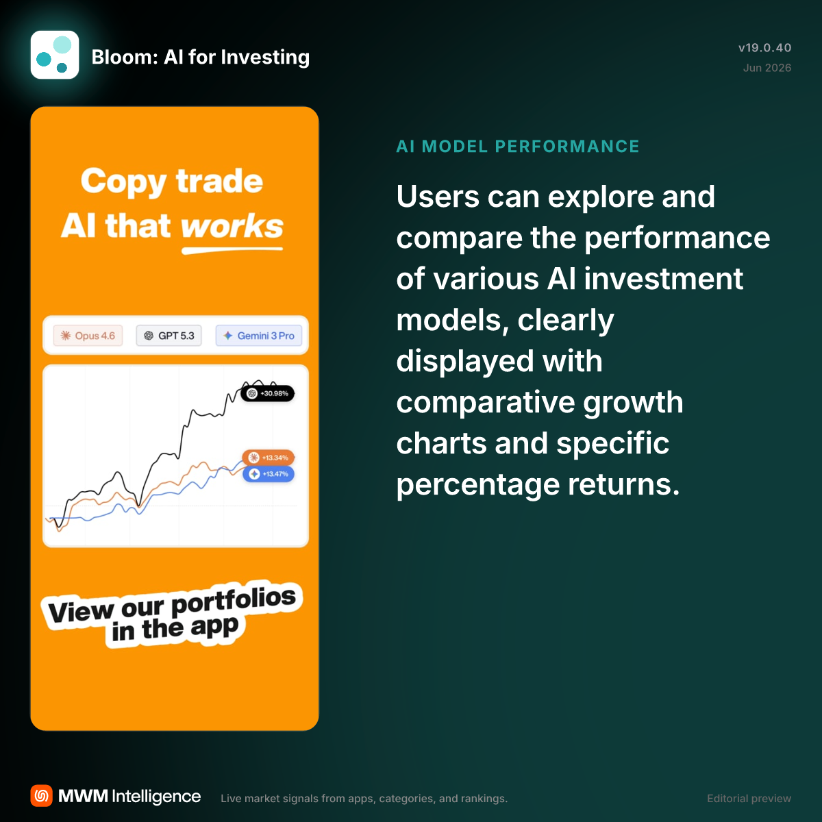 Bloom: AI for Investing - Finance App | MWM