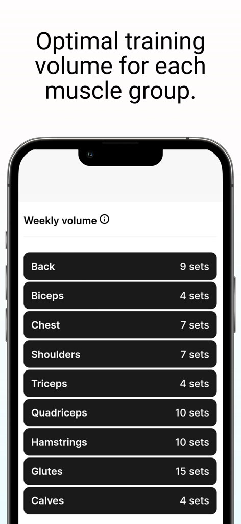 AITOFIT - Gym Workout Coach - AITOFIT app screen showing the optimal weekly training volume and number of sets for various muscle groups.