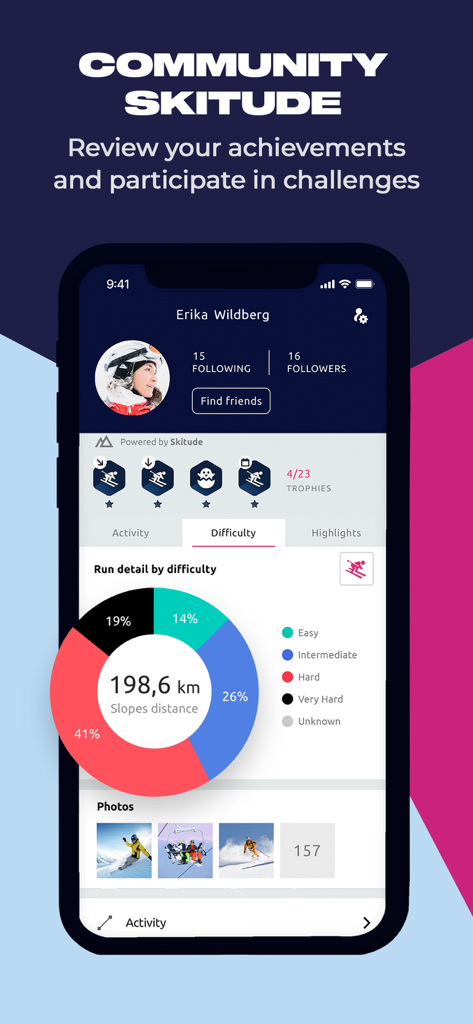 Vialattea Ski - Mobile app screen showing user skiing profile with statistics on distance and run difficulty breakdown.