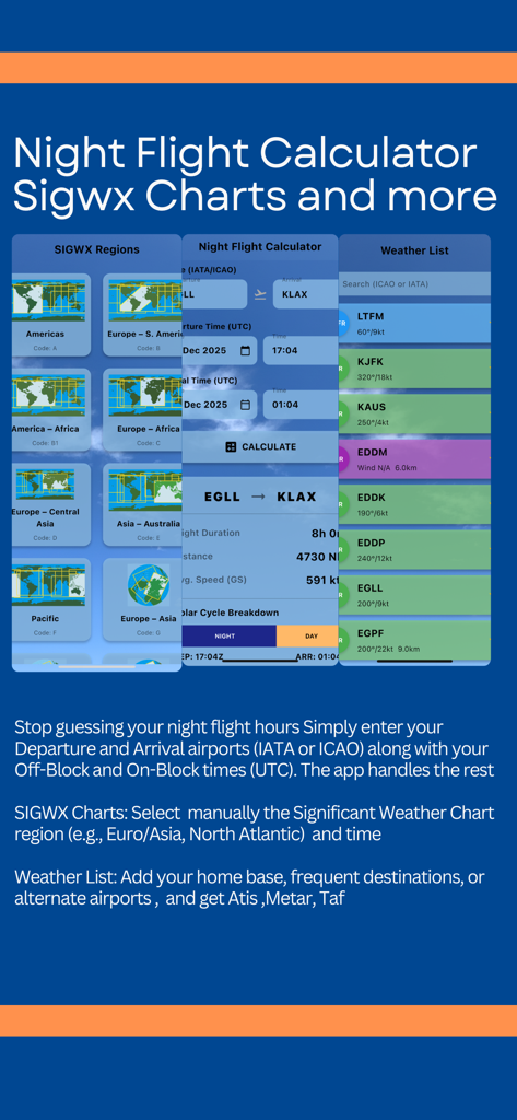 Interfaz de la aplicación PFSmarter que muestra el calculador de horas de vuelo nocturno, gráficos SIGWX y lista meteorológica global para pilotos