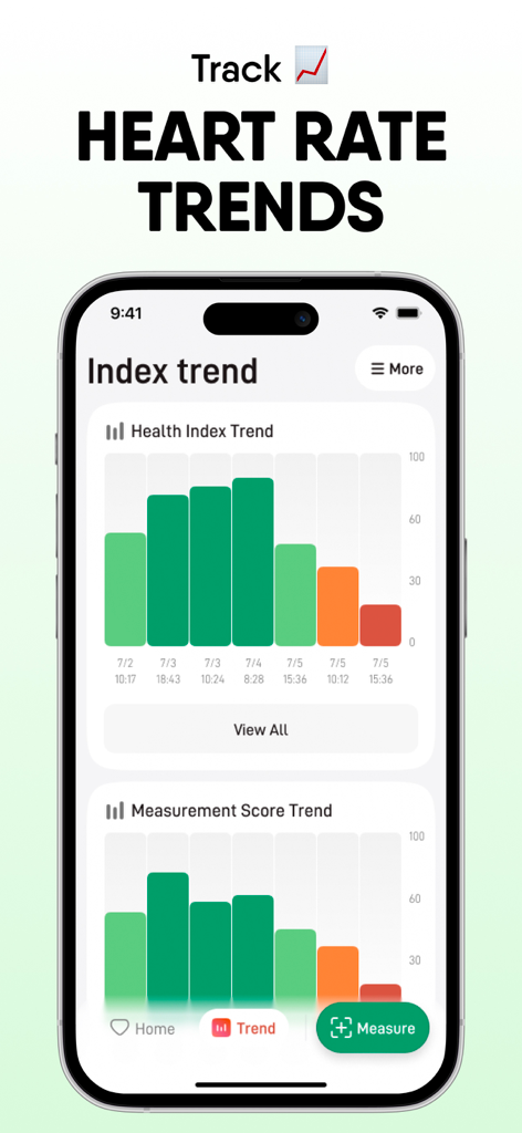 TruePulse - Healthy Life&Heart - TruePulse app interface displaying health index and measurement score trend graphs