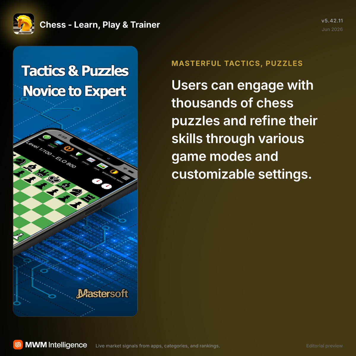 Chess - Learn, Play & Trainer - Games App | MWM