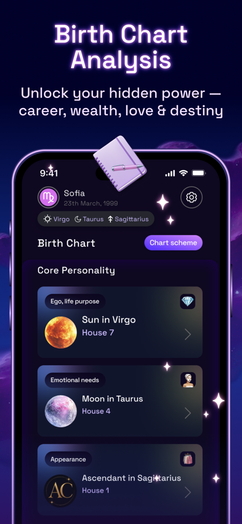 Astro Map: Soulmate drawing - A personalized birth chart analysis screen in the Astro Map app displaying Sun Moon and Ascendant signs