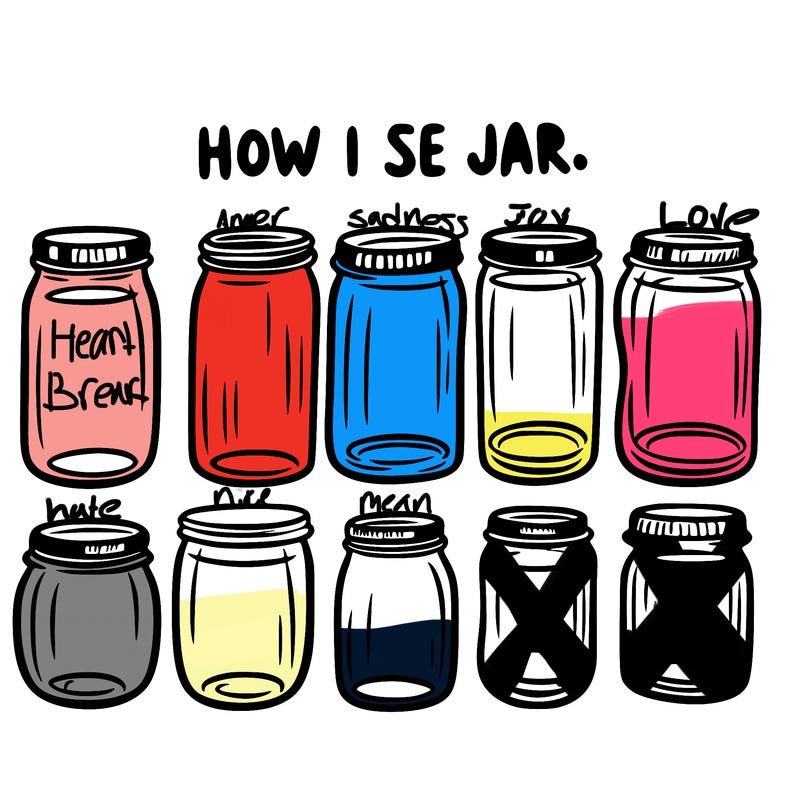 how i see jars