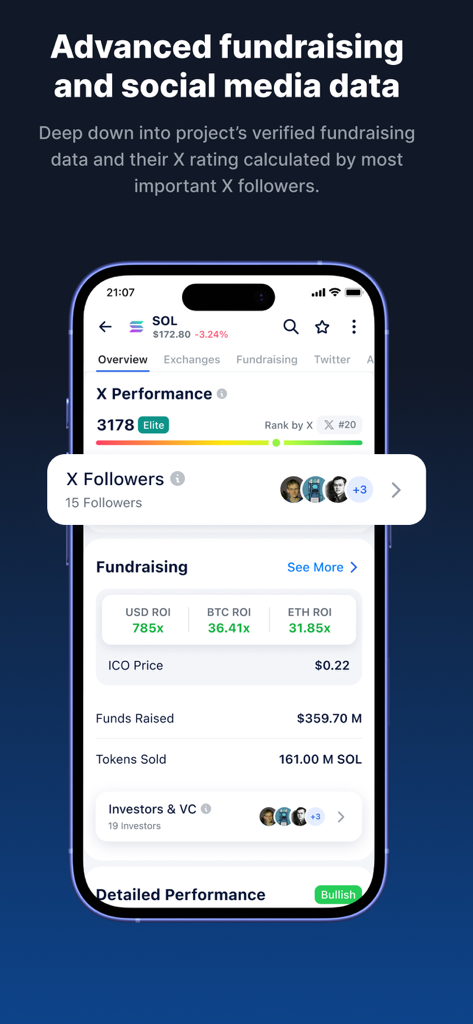 DropsTab Crypto Tracker - Interfaz de la aplicación DropsTab mostrando el ROI de recaudación de fondos cripto y análisis de redes sociales