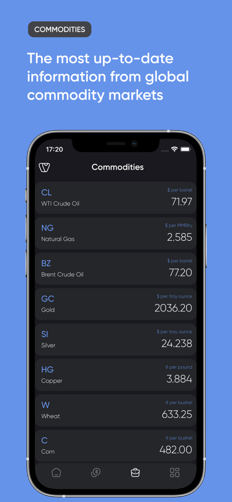 Smartphone-Bildschirm mit globalen Rohstoffmarktpreisen, einschließlich Öl, Gold und Silber in der Valyuta-App.