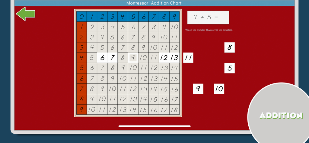 Montessori Math - A Montessori addition chart activity showing a math equation for children.