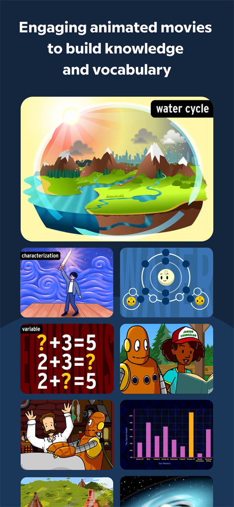 BrainPOP - BrainPOPアプリのスクリーンショット。水循環、数学の変数、科学キャラクターなどの教育的なアニメーション映画のトピックが表示されています。