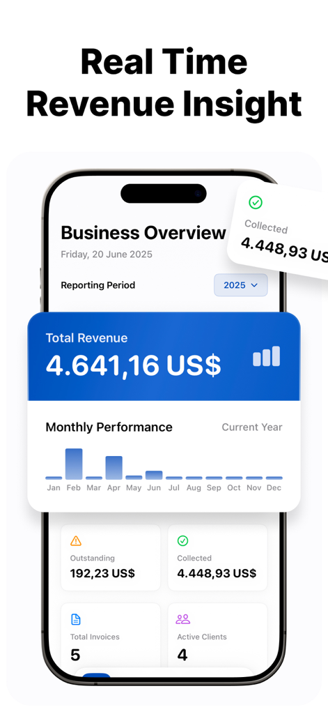 Invoice Maker & Quote - Simple - Real-time revenue insights dashboard showing total earnings and monthly performance