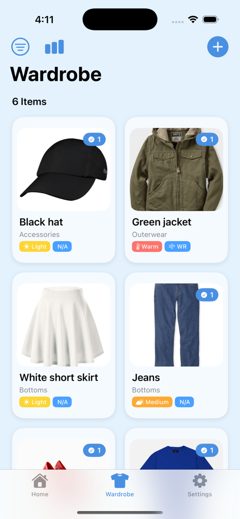 Wearther: What to Wear - Una interfaz de guardarropa digital que muestra artículos de ropa con etiquetas específicas para el clima en la aplicación Wearther